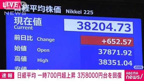 日経平均株価 700円超値上がりで4営業日ぶり3万8000円台回復