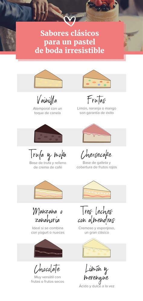 Sabores De Pastel De Boda De Cu L Se Enamorar N Bodas Mx