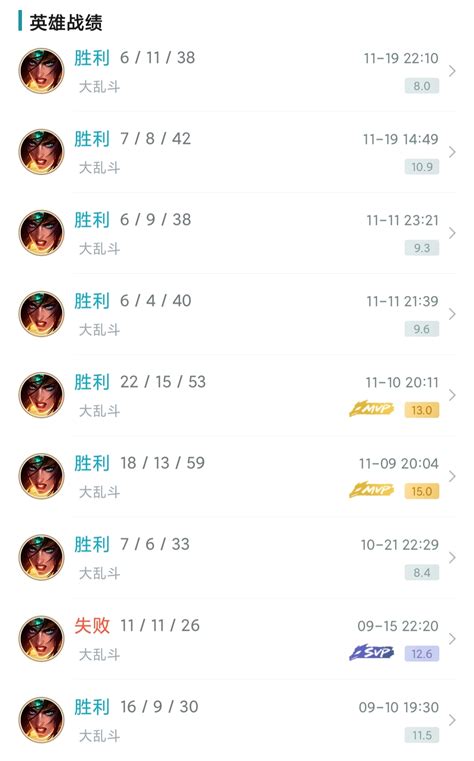 大乱斗！ 假如你是个没有位移的ad，对面三个能秒自己的，己方两个前排 Nga玩家社区