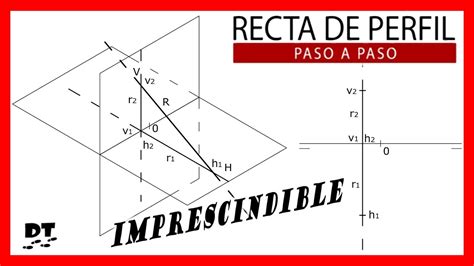 Recta de PERFIL diedrico Aprender diédrico paso a paso sistema