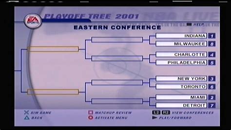 Nba Live 01 2000 Nba Playoff Brackets Youtube