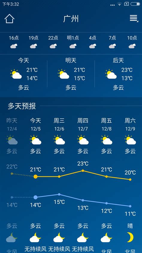 本地天气预报下载2019安卓最新版 手机app官方版免费安装下载 豌豆荚