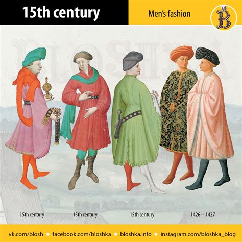 Th Century Mens Fashion Bloshka