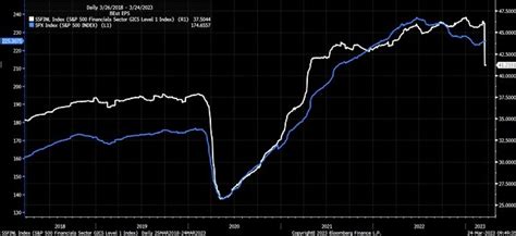 CONTAGIO Il Giornale Della Finanza