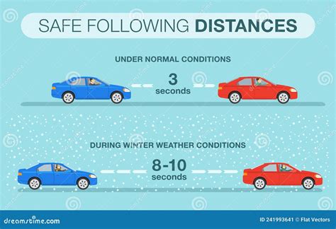 Set Of Weather Conditions Rain Downpour Hail Snow Clouds With