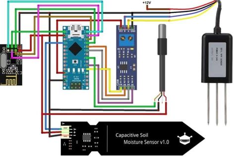 Iot Based Soil Nutrient Monitoring With Arduino Esp