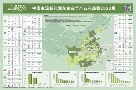 12家中国主流车企海外产业布局图（含工厂分布、生产车型、产量及销量等）新闻新材料在线