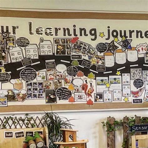 Miss L On Instagram Our Learning Journey Is Nearly Complete