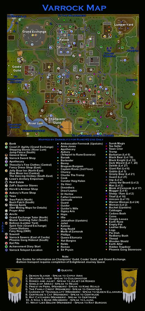 Varrock Map Runescape Guide Runehq