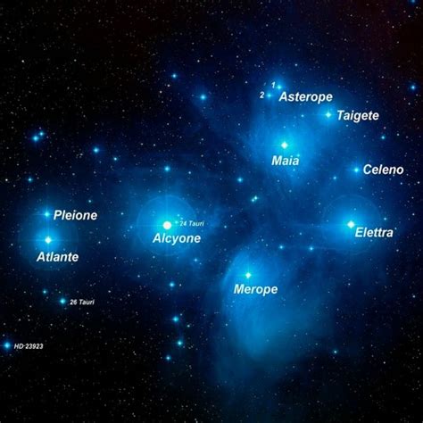 Stream episode 11/14/22 - Pleiades Star Cluster by Backyard Astronomer - Delta College Public ...