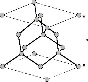 Solved A diamond structure has fcc lattice with the side | Chegg.com