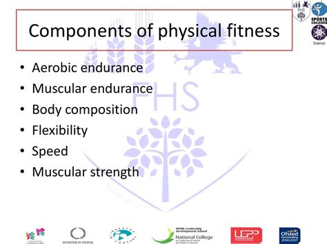 Session Ppt Download