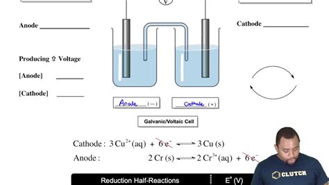 Sketch The Galvanic Cell And Determine The Line Notation For The