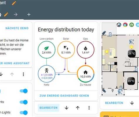 Energie Übersicht auf das Dashboard Dashboard Cards Frontend