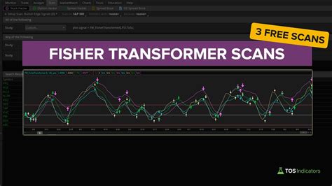 Build 3 Fisher Transformer Oscillator Scans For ThinkOrSwim YouTube