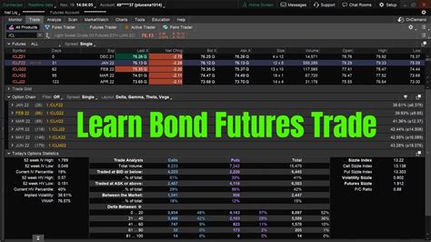 Bond Trading How To Trade Bond Futures The Yield Curve Of