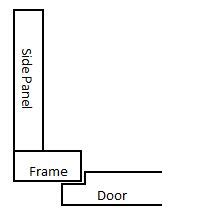 Partial Inset Cabinet Door Hinges Concealed Carry Permit Resnooze