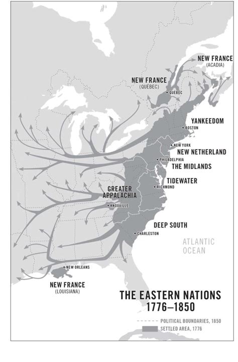 A Balkanized Federation Nationhood Lab