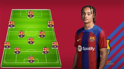 Barcelona Potential Lineup With January Transfers 2024 Feat Xavi Simons