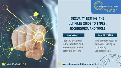 Security Testing The Ultimate Guide To Types Techniques Tools