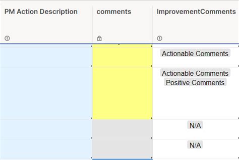 Count Empty Rows Adjacent To A Column That Includes A Specific Selection — Smartsheet Community