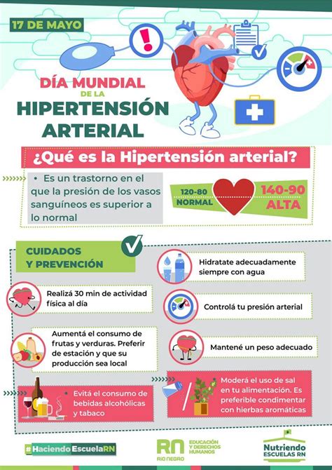 Día Mundial de la Hipertensión Arterial qué alimentos lo provocan y