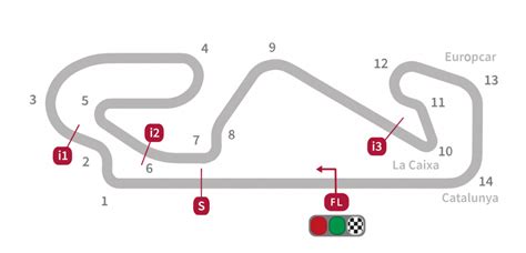 Catalunya Motogp Stats Update Mcnews