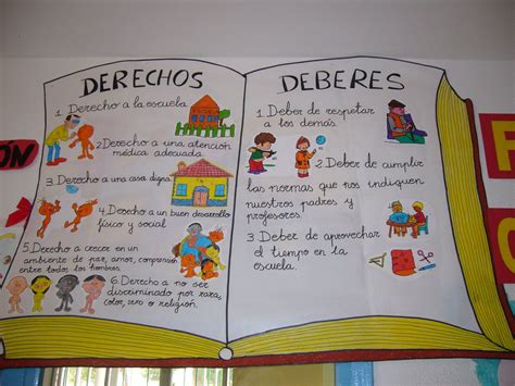 Colegio Deberes De Los Ninos En La Escuela