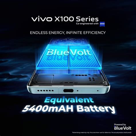 New Launch Vivo X100 Pro 5G MediaTek Dimensity 9300 V3 Chip ZEISS 1