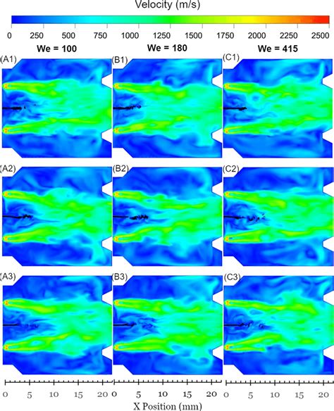 Instantaneous Contours Of Velocity Magnitude With Black Vof