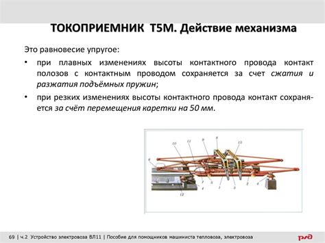 Электрические аппараты электровозов. Классификация - презентация онлайн