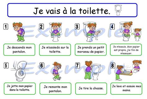 Fiche Pratique Pour Les Enfants