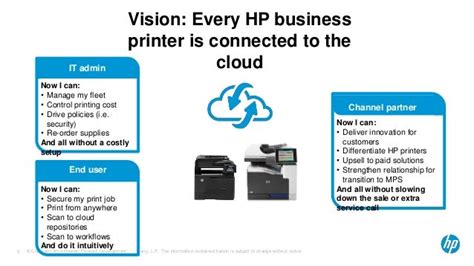 Business Printing Innovation With Hp Jetadvantage On Demand