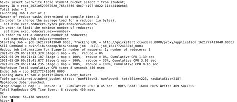 HIVE – A Data Warehouse in HADOOP | HIVE Storage Structure