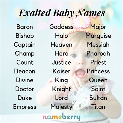 Royal Babies Names Royals Baby Names Unique Baby Names Unisex Baby