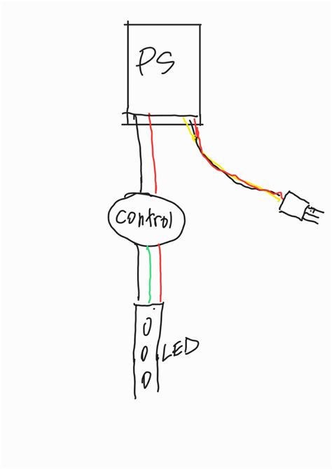 Rgbic controller setup : r/WLED