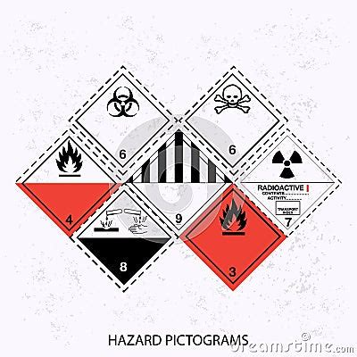 Set Of Hazards Pictograms On Vector Grunge Background. Globally Harmonized System - Original ...