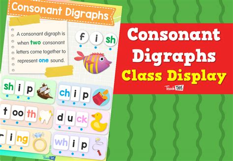 Consonant Digraphs Class Display Teacher Resources And Classroom