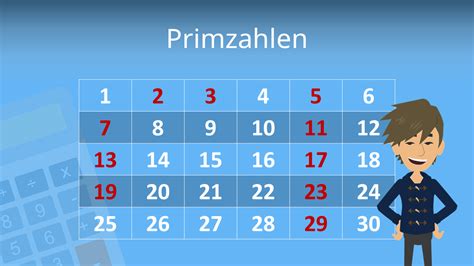 Primzahlen bis 1000 • Tabelle | Studyflix Wissen · [mit Video]