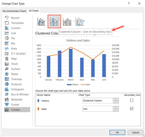 So F Gen Sie In Microsoft Excel Diagrammen Eine Sekund Re Achse Hinzu