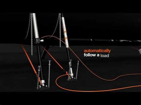 Basic Vehicle And Structural Shoring Pneumatic Set Vs Ps1 Holmatro