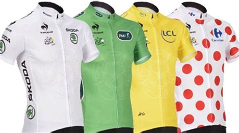 Tour De France Jerseys - History Of The Tour De France Jerseys ...