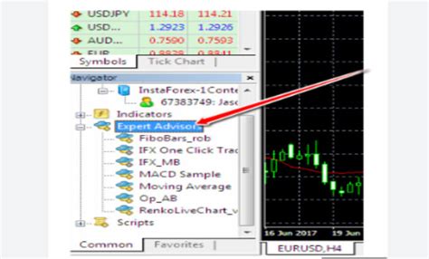 Program Expert Advisors And Indicat0rs In Metatrader Mt4 Mt5 In Mql4