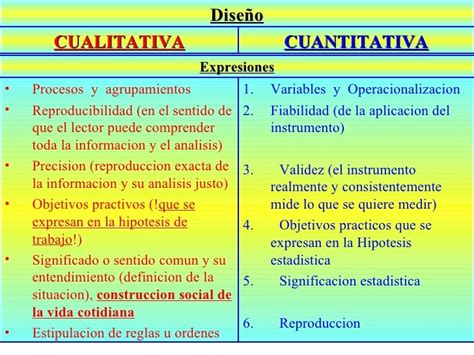 Metodo Cuantitativo Que Es Y 13 Caracteristicas Principales Images