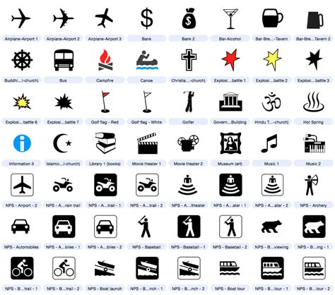 OS Map Symbols Meanings