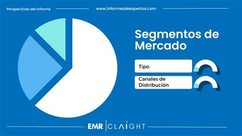 Mercado De Agua Embotellada En Colombia Informe An Lisis