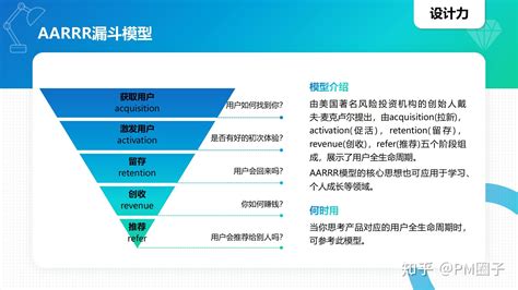 干货 40个经典思维模型（建议收藏） 知乎