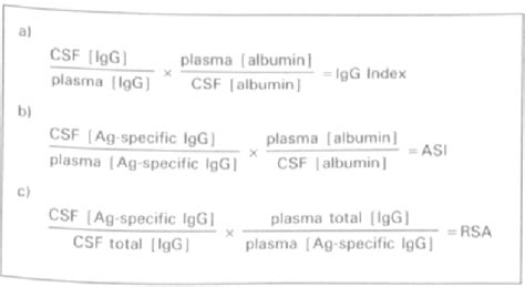 Figure 1 From Cerebrospinal Fluid Proteins In Neurosyphilis And Hiv