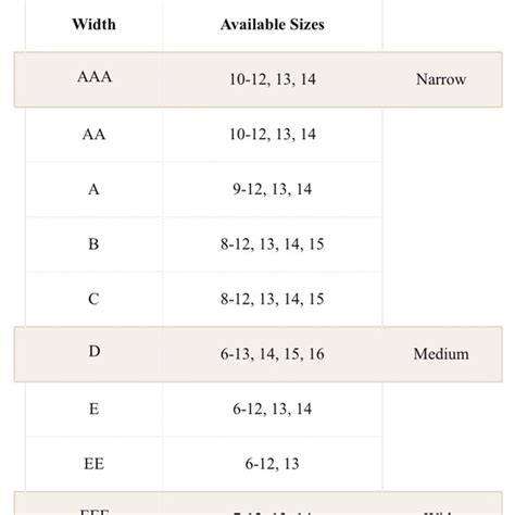 Allen Edmonds Shoe Size Chart Sale Online | www.changeyourwindows.com