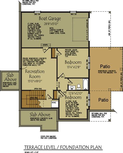 Wedowee Creek Retreat House Plan - Max Fulbright Designs